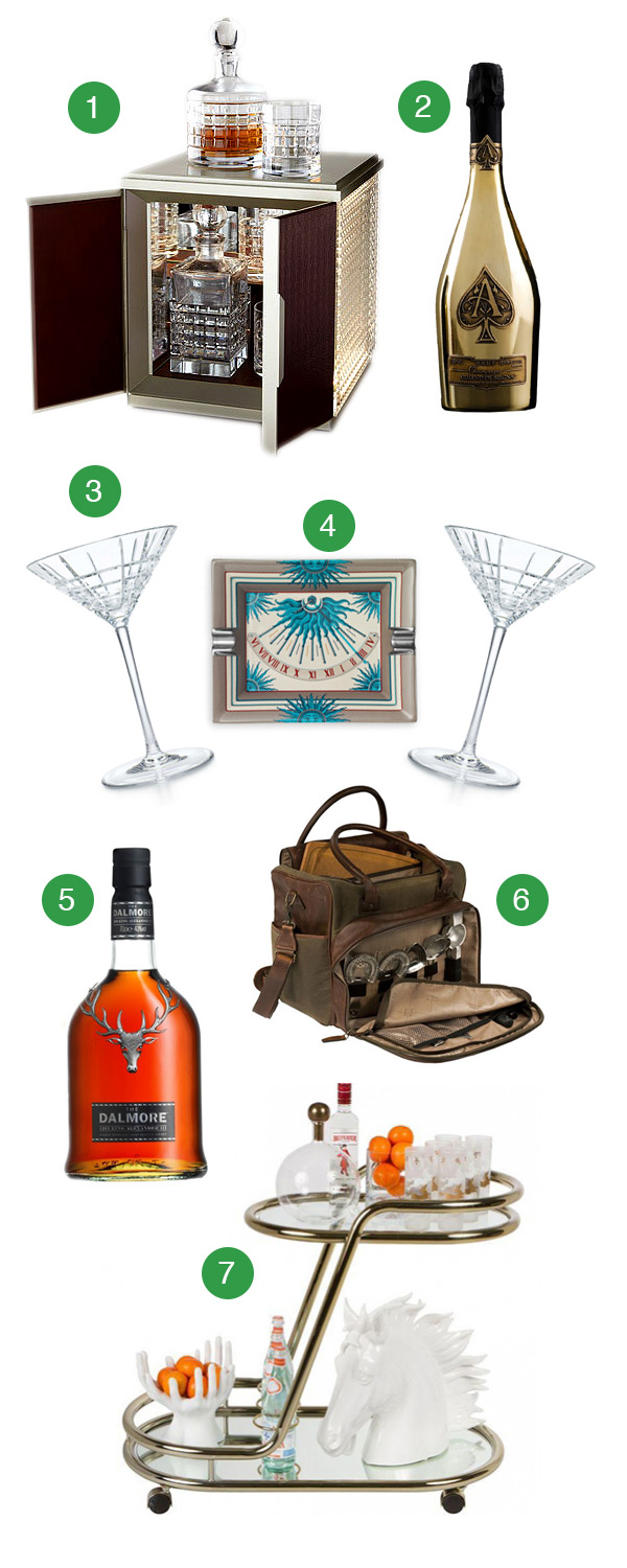 Holiday Gift Guide: You High Roller You…